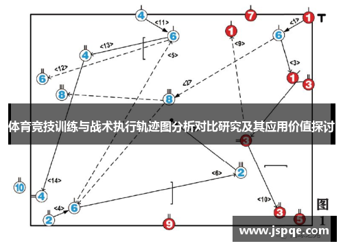 体育竞技训练与战术执行轨迹图分析对比研究及其应用价值探讨